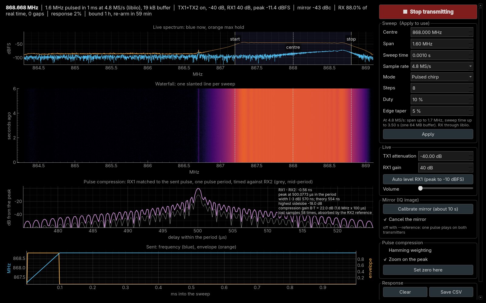 chirp-view with --reference loops: the pulse-compression chart shows RX1's compressed pulse in purple and RX2's in grey, both peaking at 500 µs, mid-period, with the readout "RX1 - RX2: -0.56 ns" and a count of lost samples absorbed by the RX2 reference.