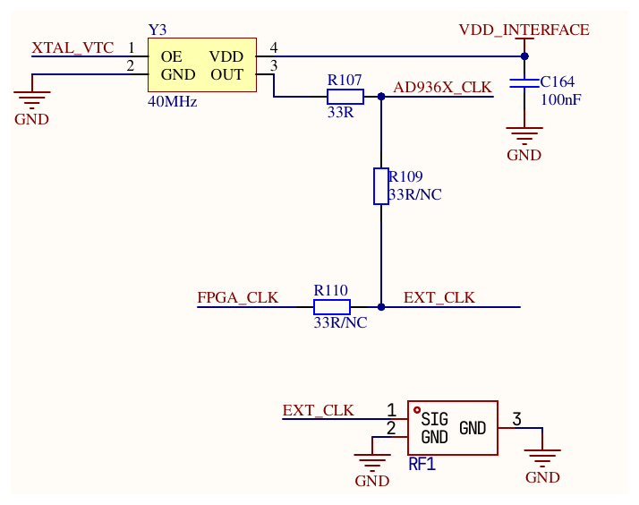 The reference clock section of the vendor schematic: Y3, a 40 MHz oscillator with pins OE (net XTAL_VTC), GND, OUT and VDD, feeds AD936X_CLK through R107, 33 ohm. R109, 33R/NC, joins AD936X_CLK to EXT_CLK, and R110, 33R/NC, joins EXT_CLK to FPGA_CLK. EXT_CLK is the signal pin of the U.FL connector RF1.