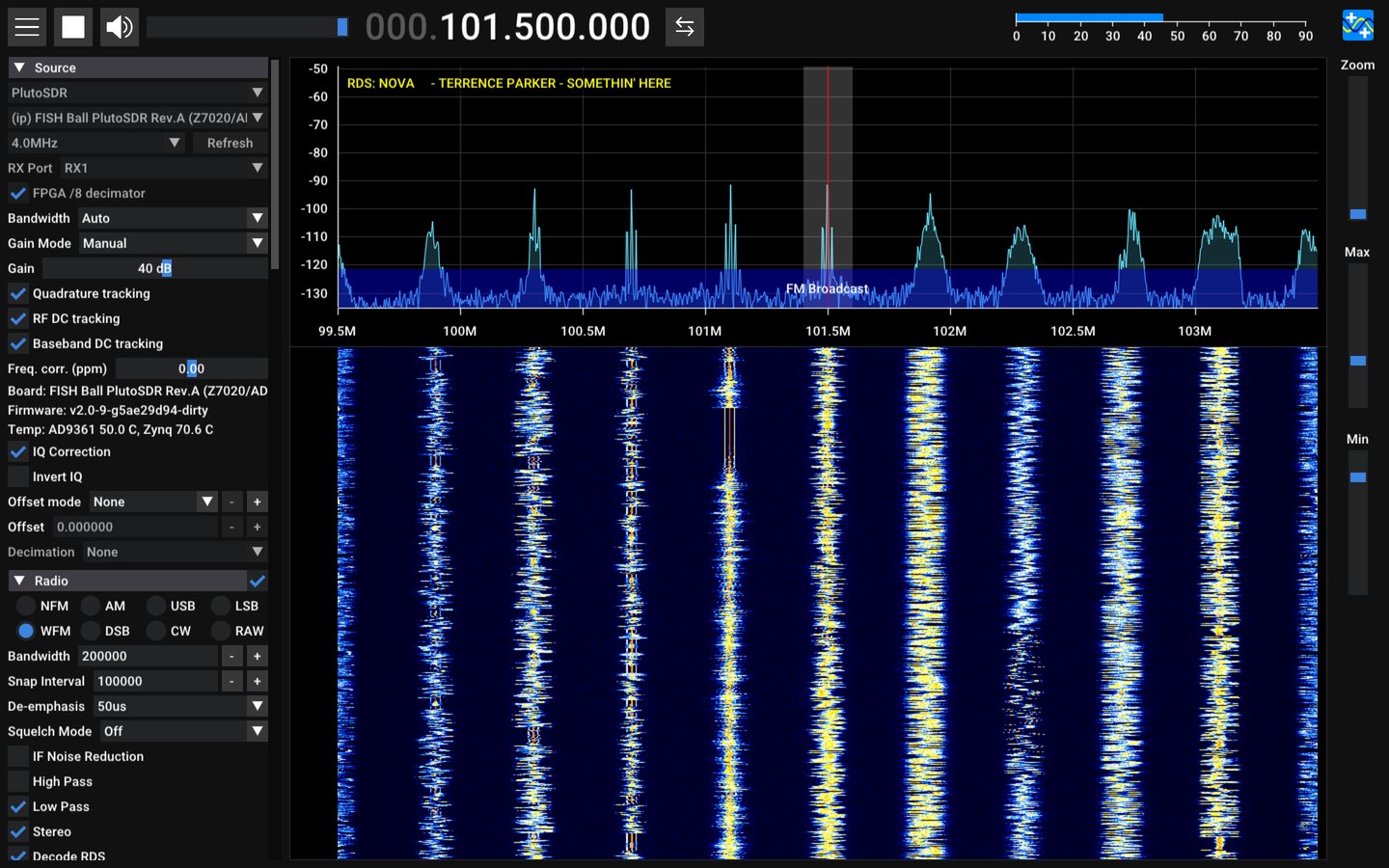 SDR++ receiving 99.5 to 103.5 MHz from this board: eleven FM stations in the spectrum and waterfall, tuned to Radio Nova on 101.5 MHz with its RDS text decoded. The source panel on the left shows the PlutoSDR source with the FPGA /8 decimator on at 4.0 MHz.